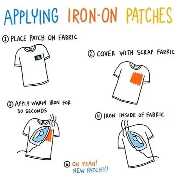 2PCS Easy Iron On Patches Attack Titan Anime Manga Appliques Embroidered Canvas - Picture 3 of 3